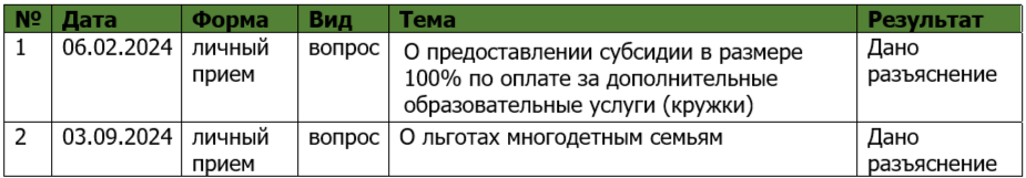 таб. 2024.png
